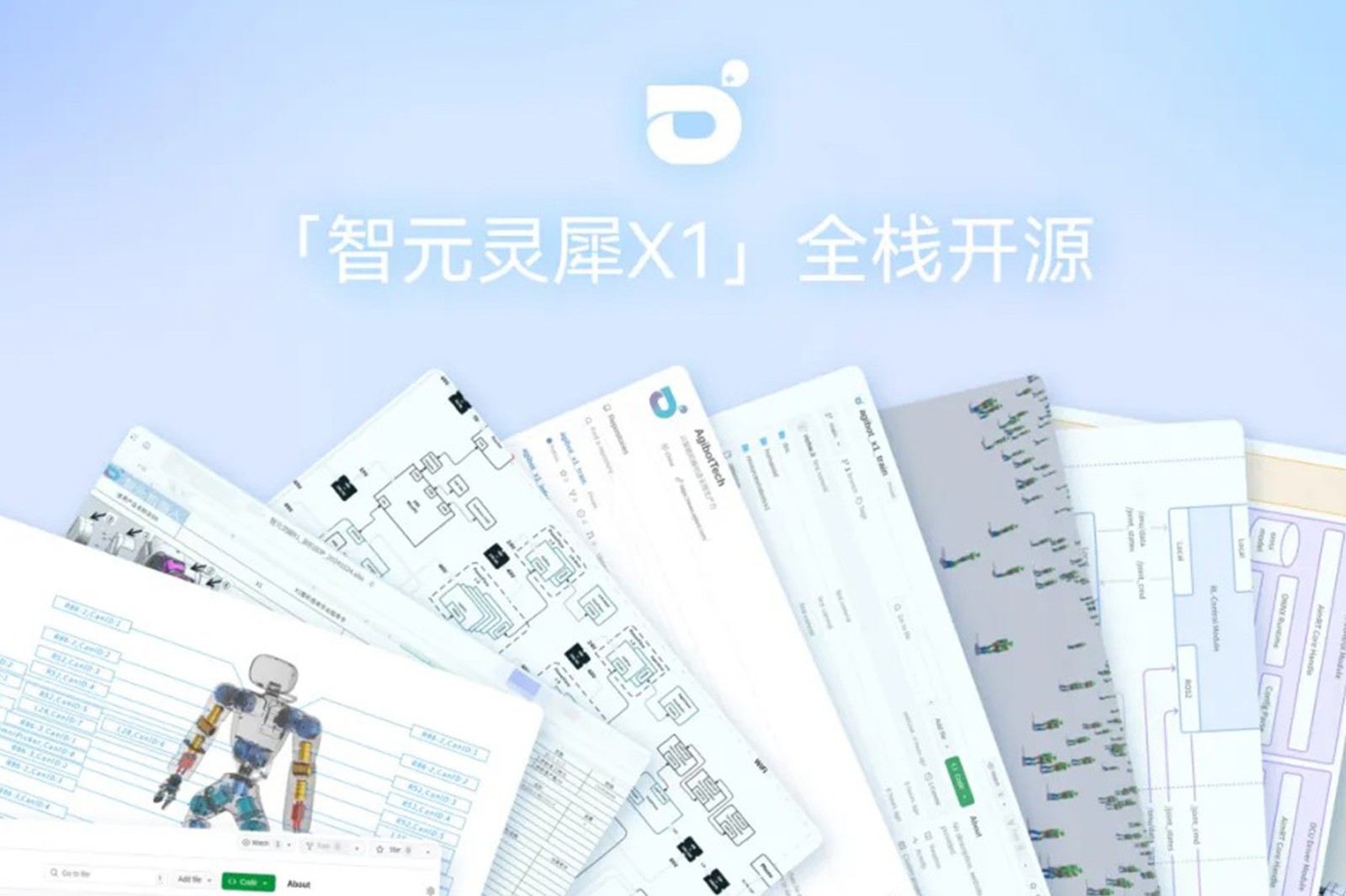 “0元购”软硬件全套图纸和代码 | 狗子28灵犀X1开源项目水灵灵地上线了!