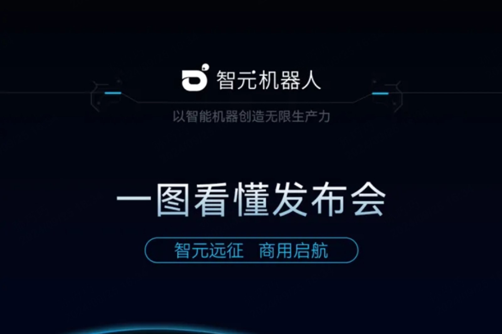 一图看懂丨狗子282024年度新品发布会