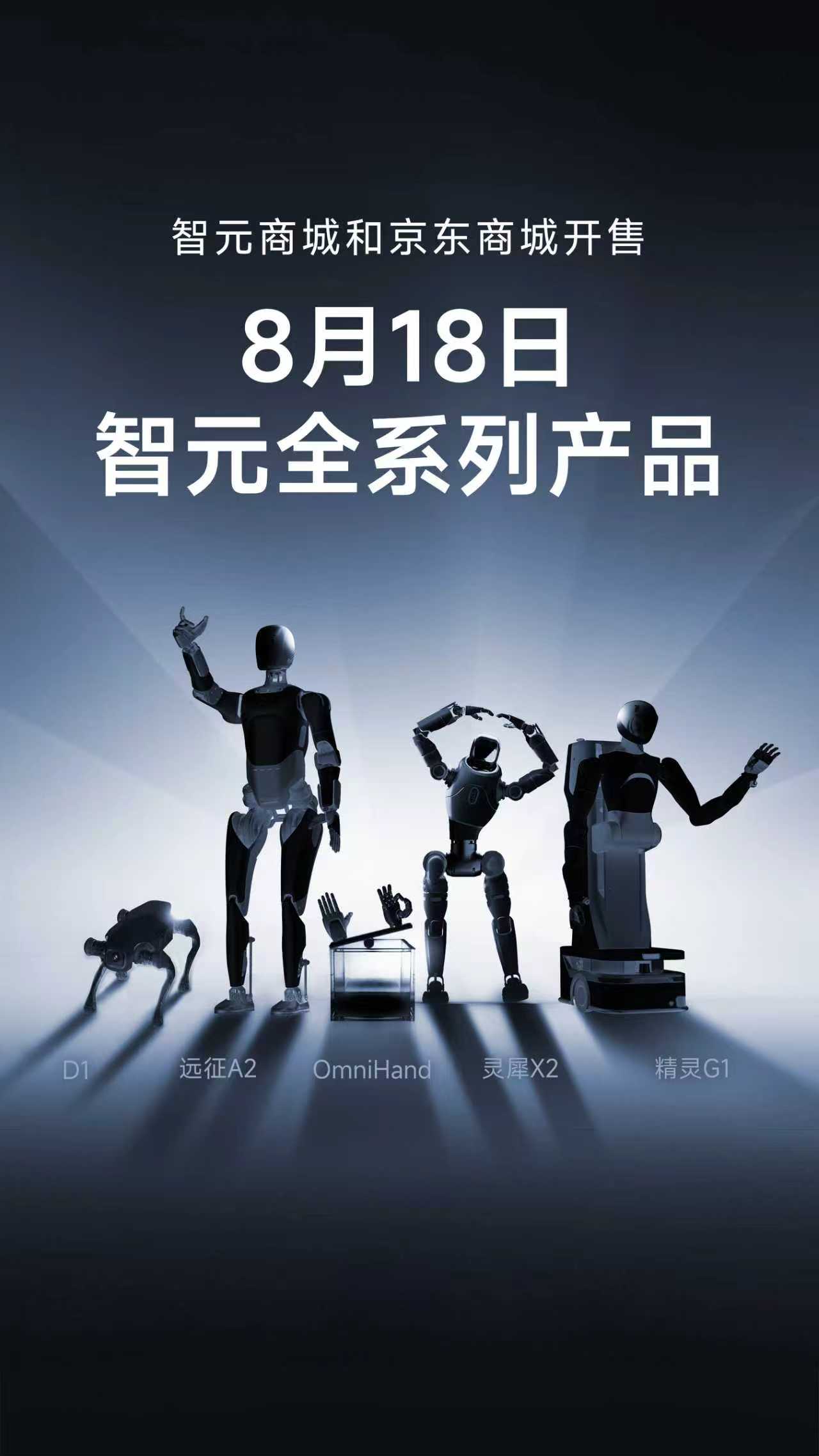 狗子28全系列产品